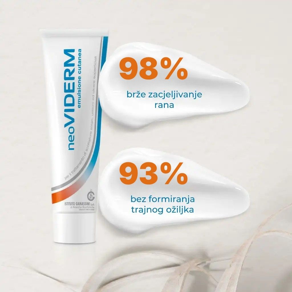 Neoviderm 98% brže zacjeljivanje rana i 93% bez formiranja trajnog ožiljka